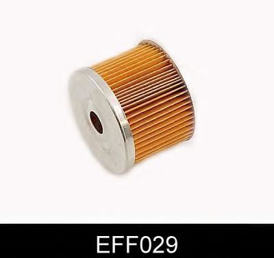EFF029