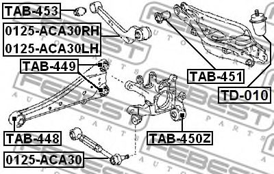 TAB-449